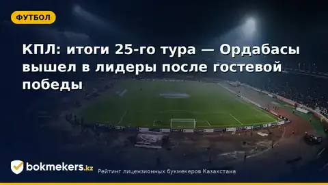 Итоги 25-го тура КПЛ 2026: Ордабасы впереди после зрелищных матчей