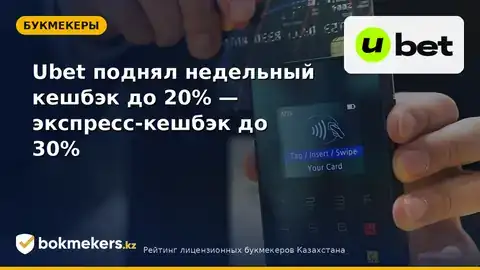 Ubet увеличил еженедельный кешбэк до 20% — что это значит для игроков
